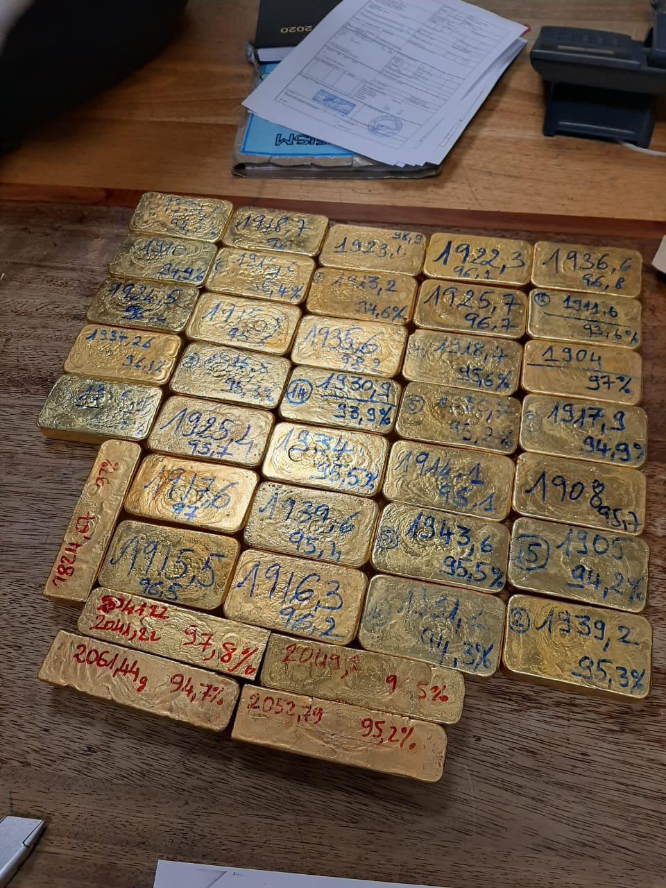 South Africa Gold Bars