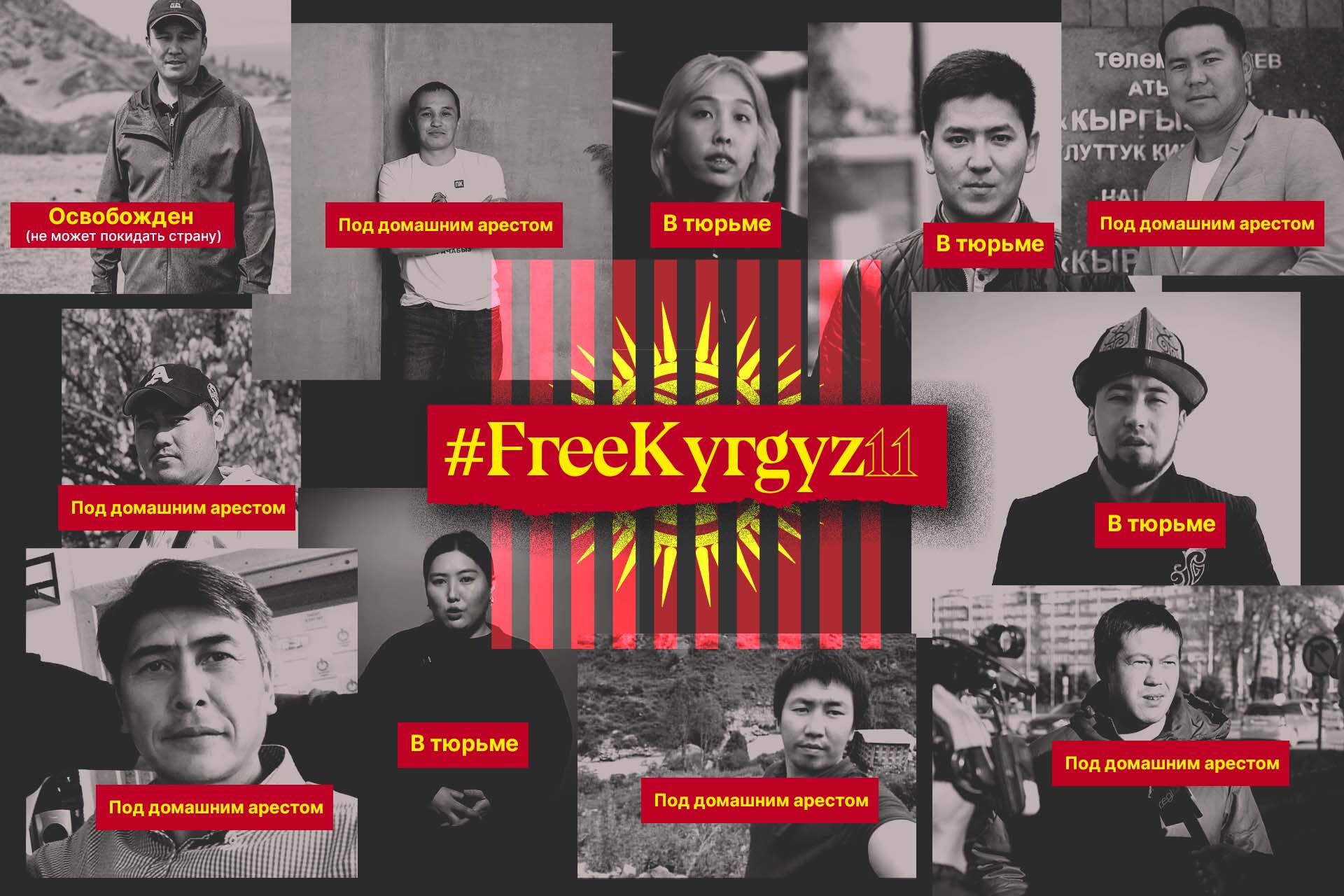 Во Всемирный день свободы печати OCCRP призывает освободить партнеров в Кыргызстане