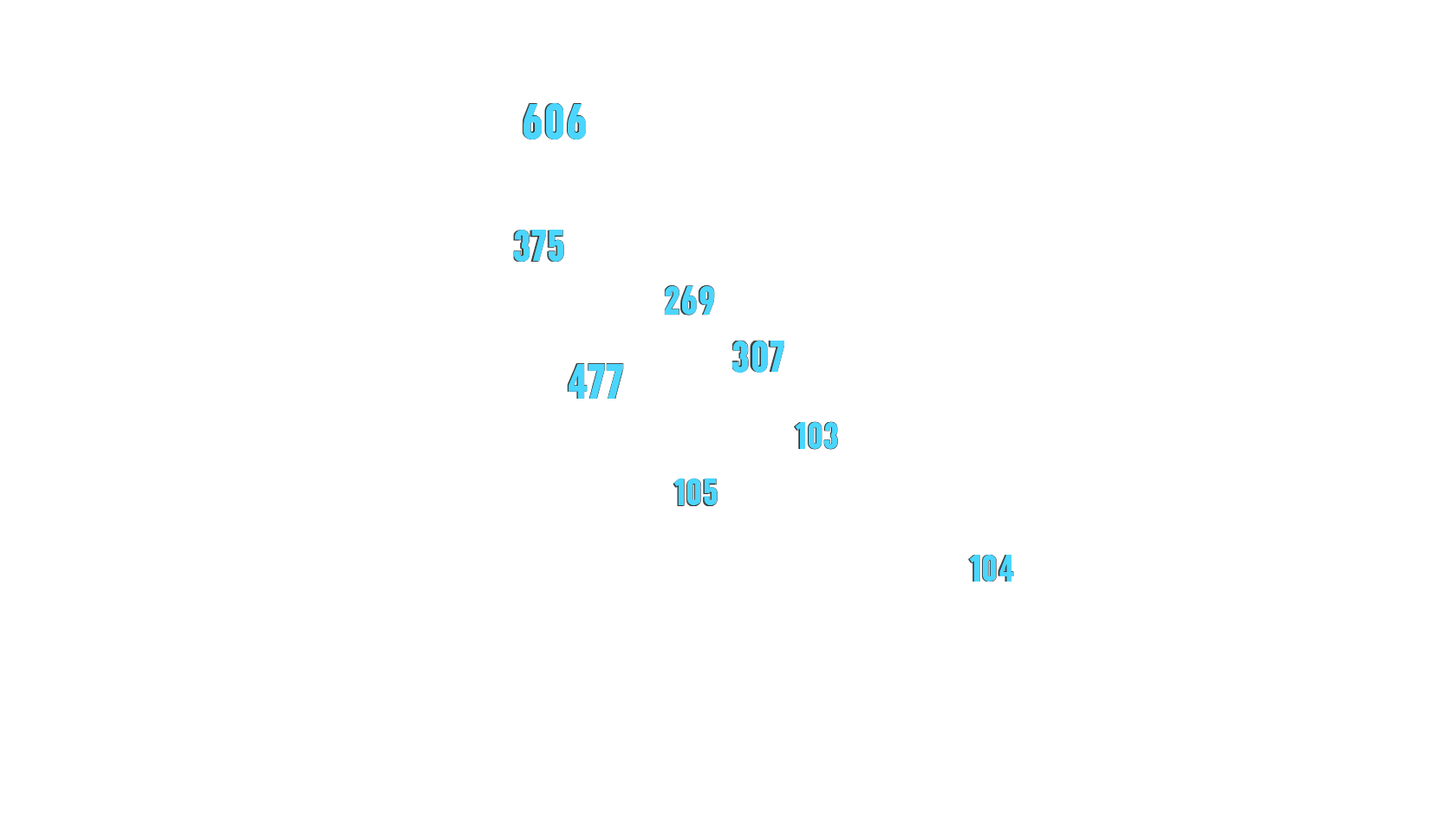 Eritrea