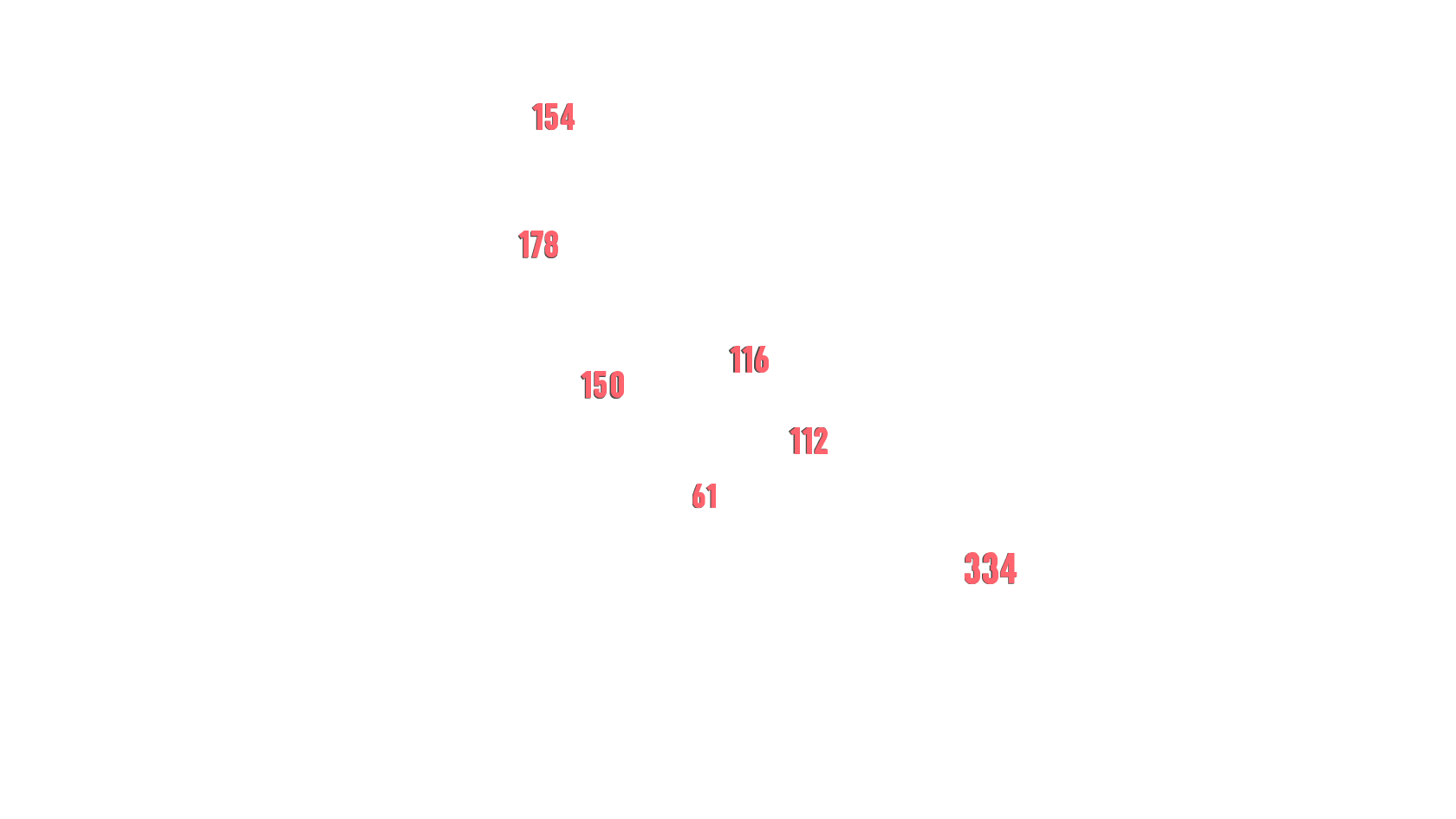 Guinea