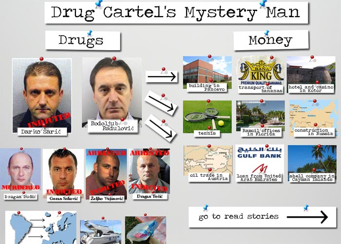 Drug Cartel's Mystery Man