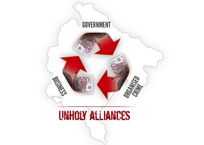 Unholy Alliances