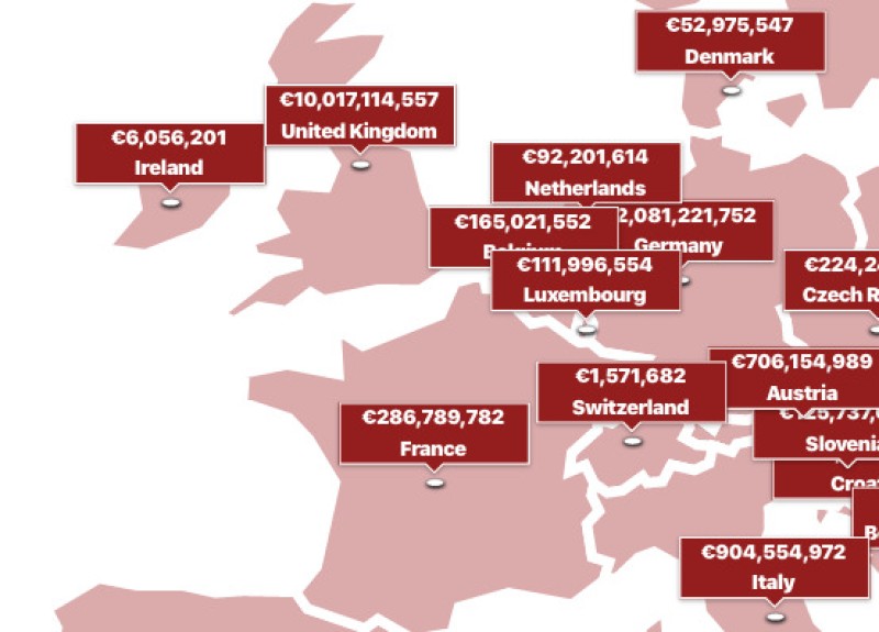 Interactive and Map: Europe’s COVID-19 Procurement