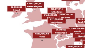 Interactive and Map: Europe's COVID-19 Procurement