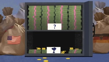 Исследование «Клооп»: траты из бюджета Киргизии в начале пандемии показывают, что правительство не пыталось подготовиться к борьбе с коронавирусом