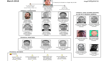 ‘Most Feared’ Colombian Cartel Boss Extradited to the US