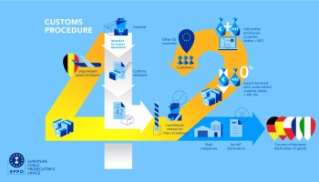 EU Authorities Bust a Complex Customs Fraud Network