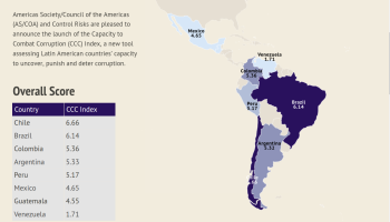New Index Calculates the Ability for Latin America to Fight Corruption