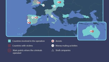 Pan-Continental Operation Busts Money Launderers for Europe’s Cybercriminals