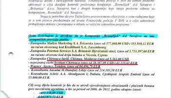 Suspicious transactions on the Moldovan-Bosnian drug market