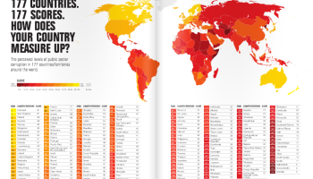 Transparency International Releases 2013 Corruption Perceptions Index