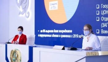 «Транспаренси-Казахстан»: основным поводом для дачи взяток казахстанцы назвали медпомощь