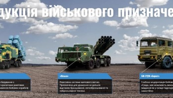 Россиянин получил 9,5 года за контрабанду деталей для «Укроборонпрома»