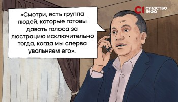 «Слiдство.iнфо»: экс-советник Януковича, экс-глава Офиса президента и глава Окружного админсуда Киева незаконно влияли на работу Конституционного суда Украины
