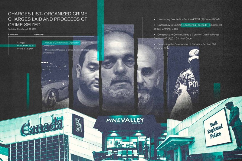 ‘You’re Never Too Busy For Your Banker’: How Italy’s ’Ndrangheta Mafia Allegedly Infiltrated Canadian Banks