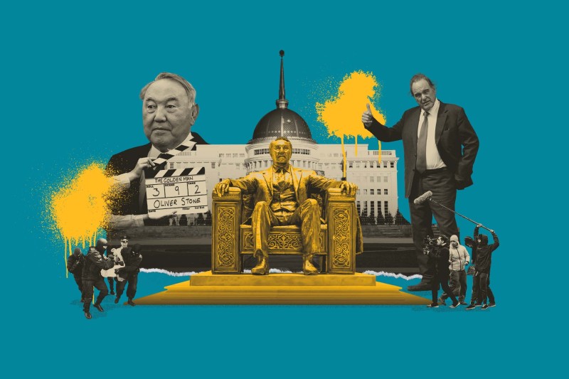 Финансирование фильма