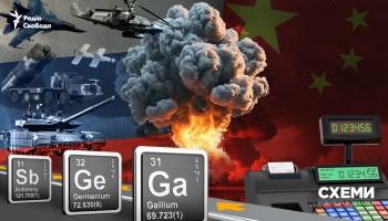 China Becomes Russia’s Lifeline for Critical War Minerals