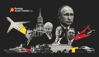 Russian Asset Tracker