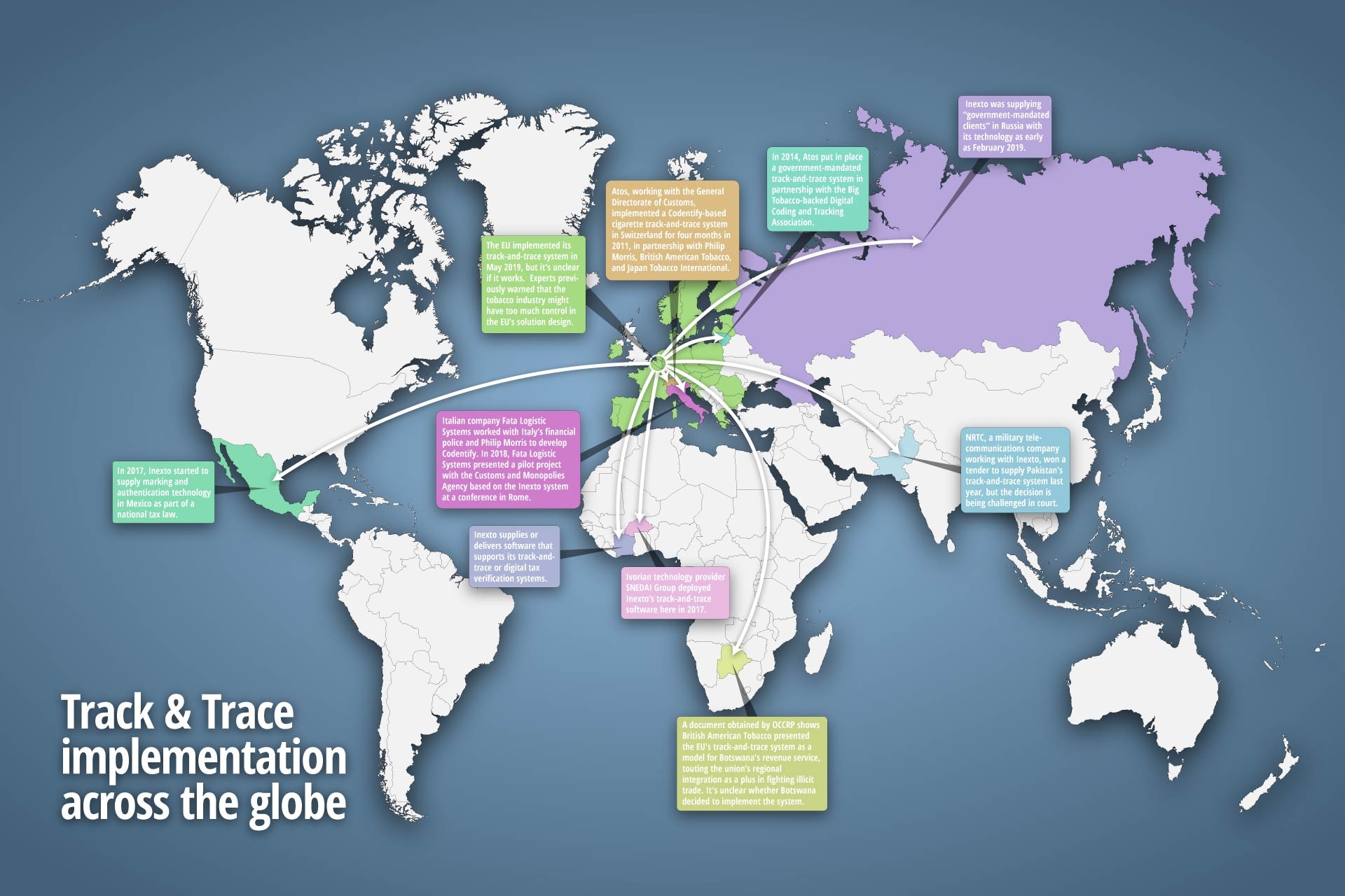 tobacco tracking system The EU's Track & Trace Smokescreen